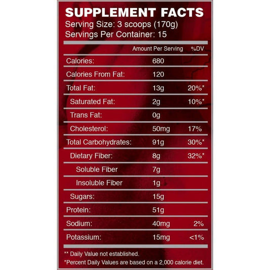 Myogenix AFTERSHOCKâ„¢ Critical Mass - 5.62 lb