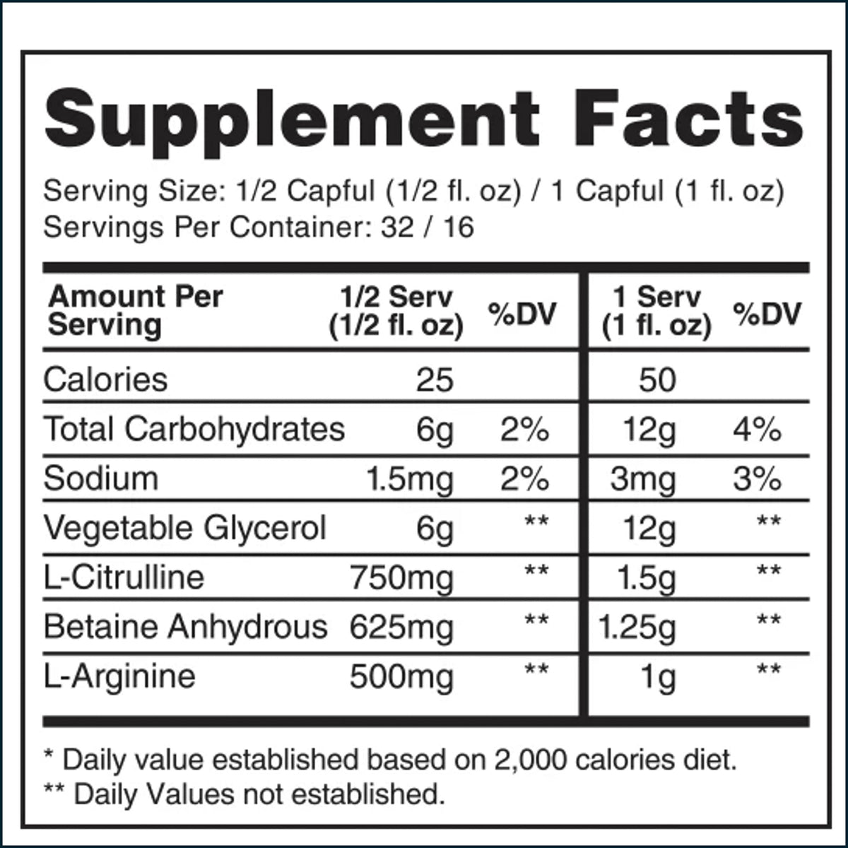 Gaspari Proven Pump - Muscle Volumizer, 32 Servings