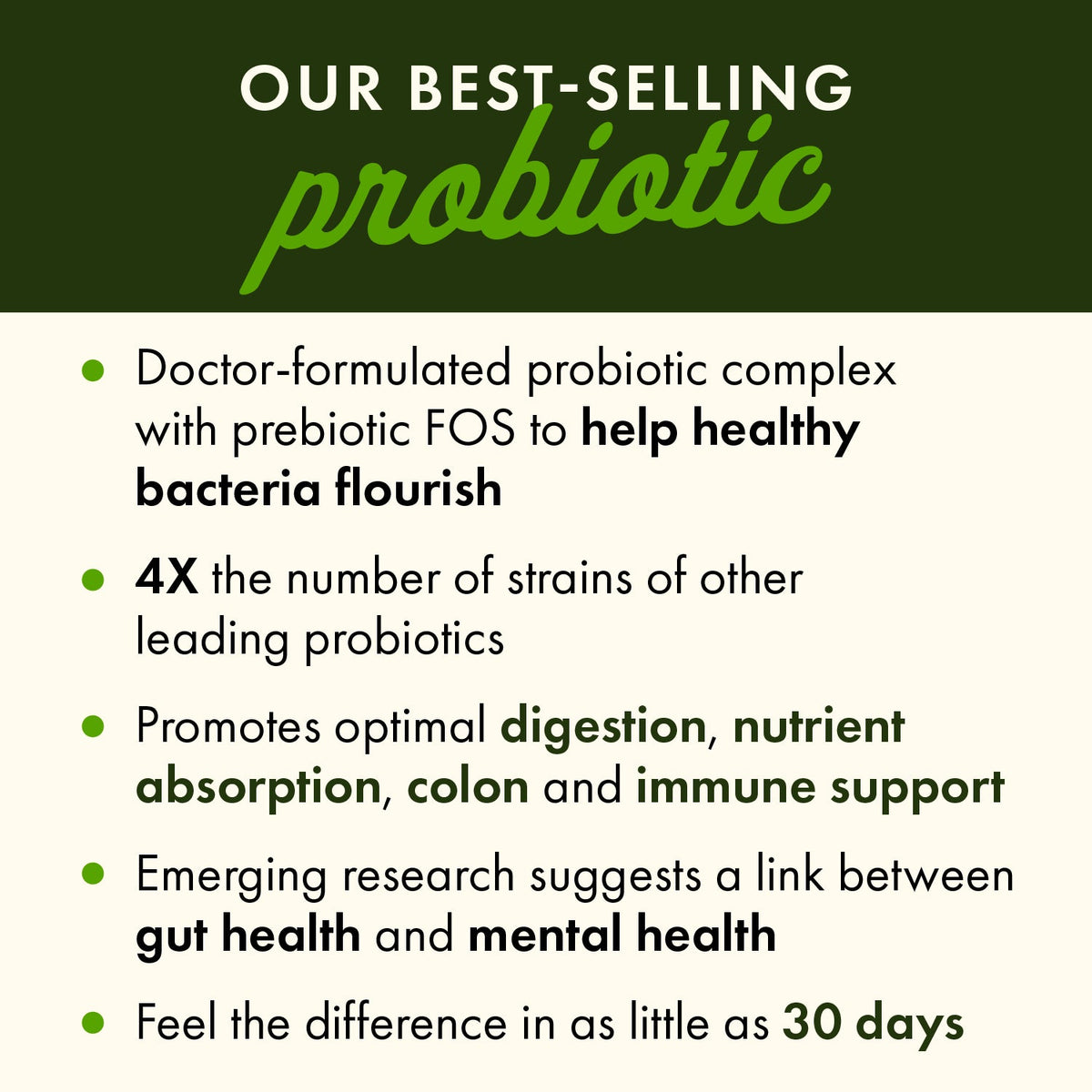 Dr. Stephen Langer's Ultimate 16 Strain Probiotic with FOS