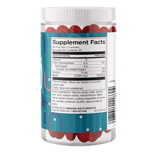 Biotin Gummies - Blueberry