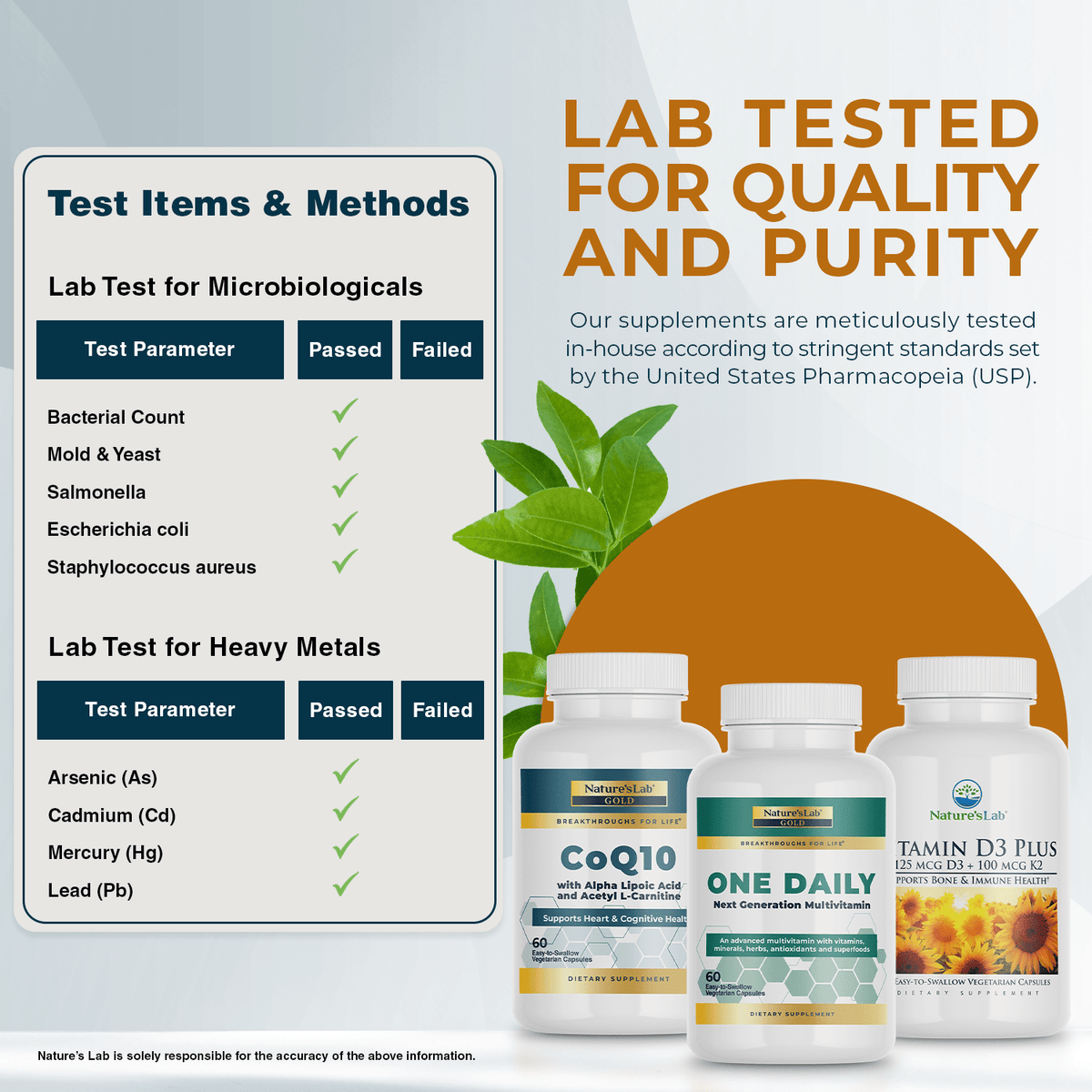 Nature's Lab Fall Wellness Kit