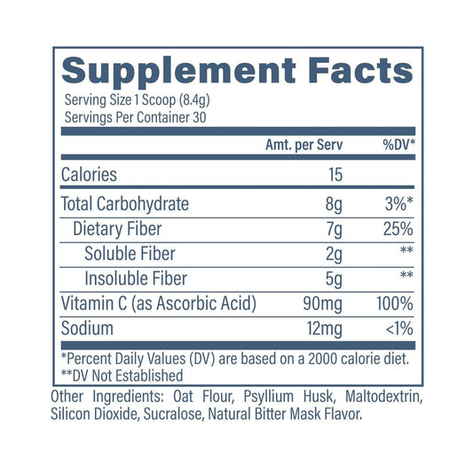 Revive Fiber