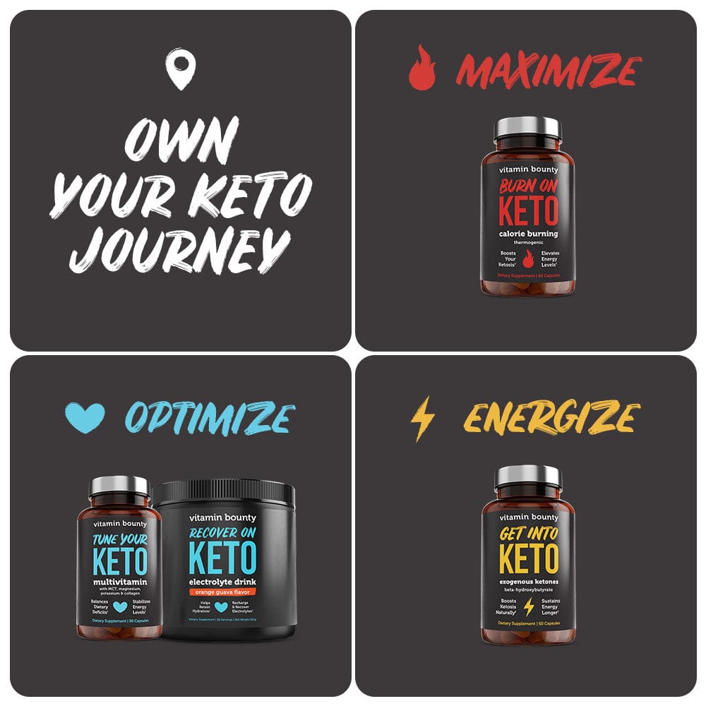 Tune Your Keto - Multivitamin
